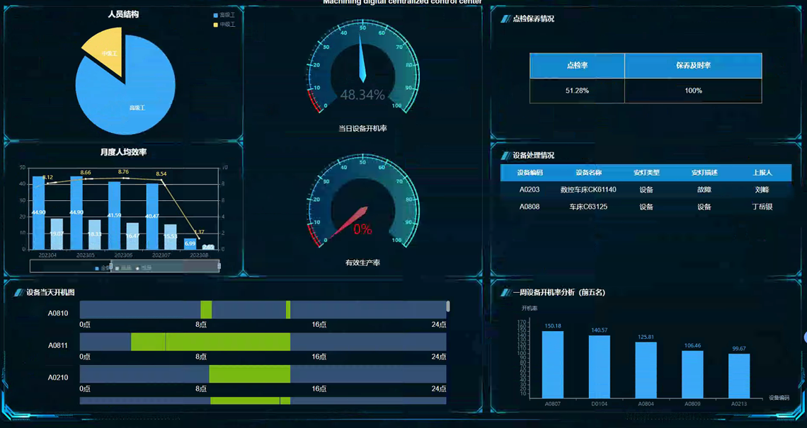 企業微信截圖_20250926094827